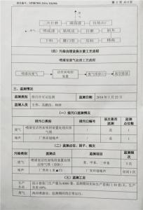 资质证书