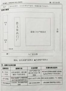 资质证书