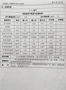 资质证书