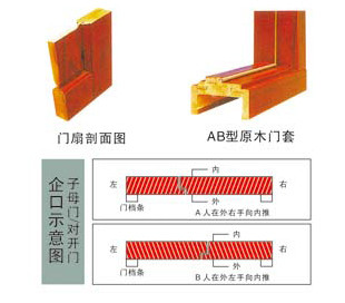 TB-1062